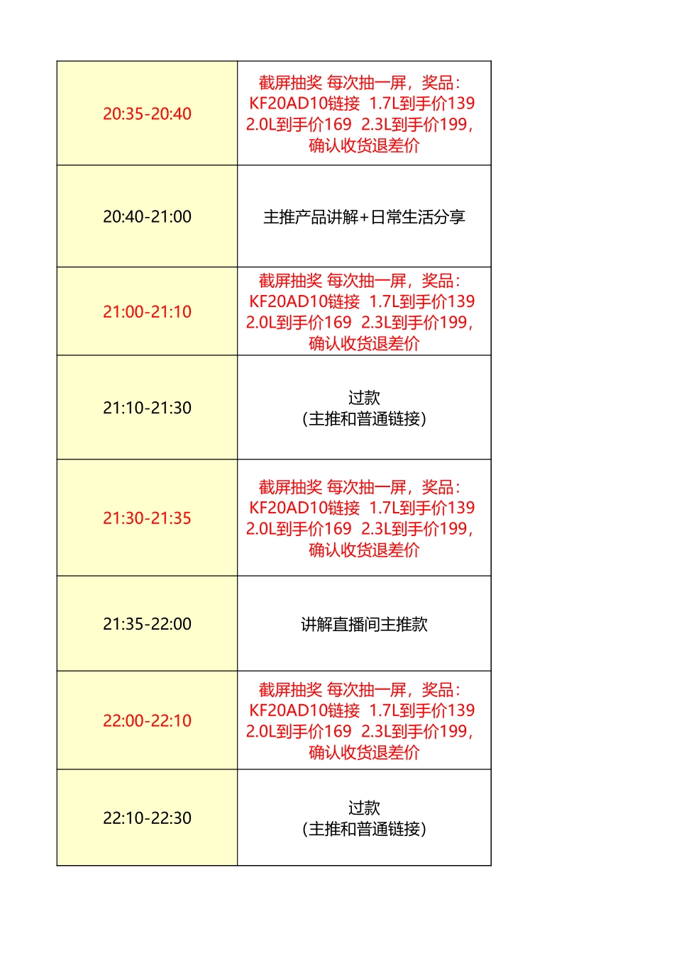 【电商带货直播脚本】苏泊尔直播脚本【M某H】.xls_第2页