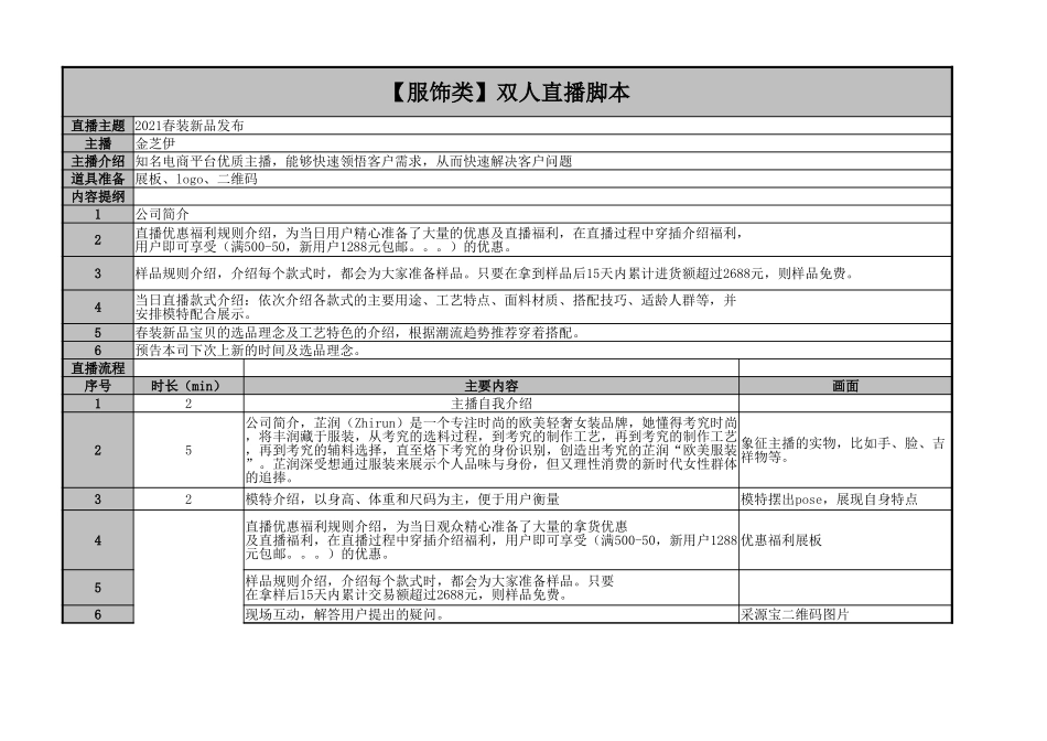 【服饰类】服饰类直播脚本策划模板.xlsx_第1页