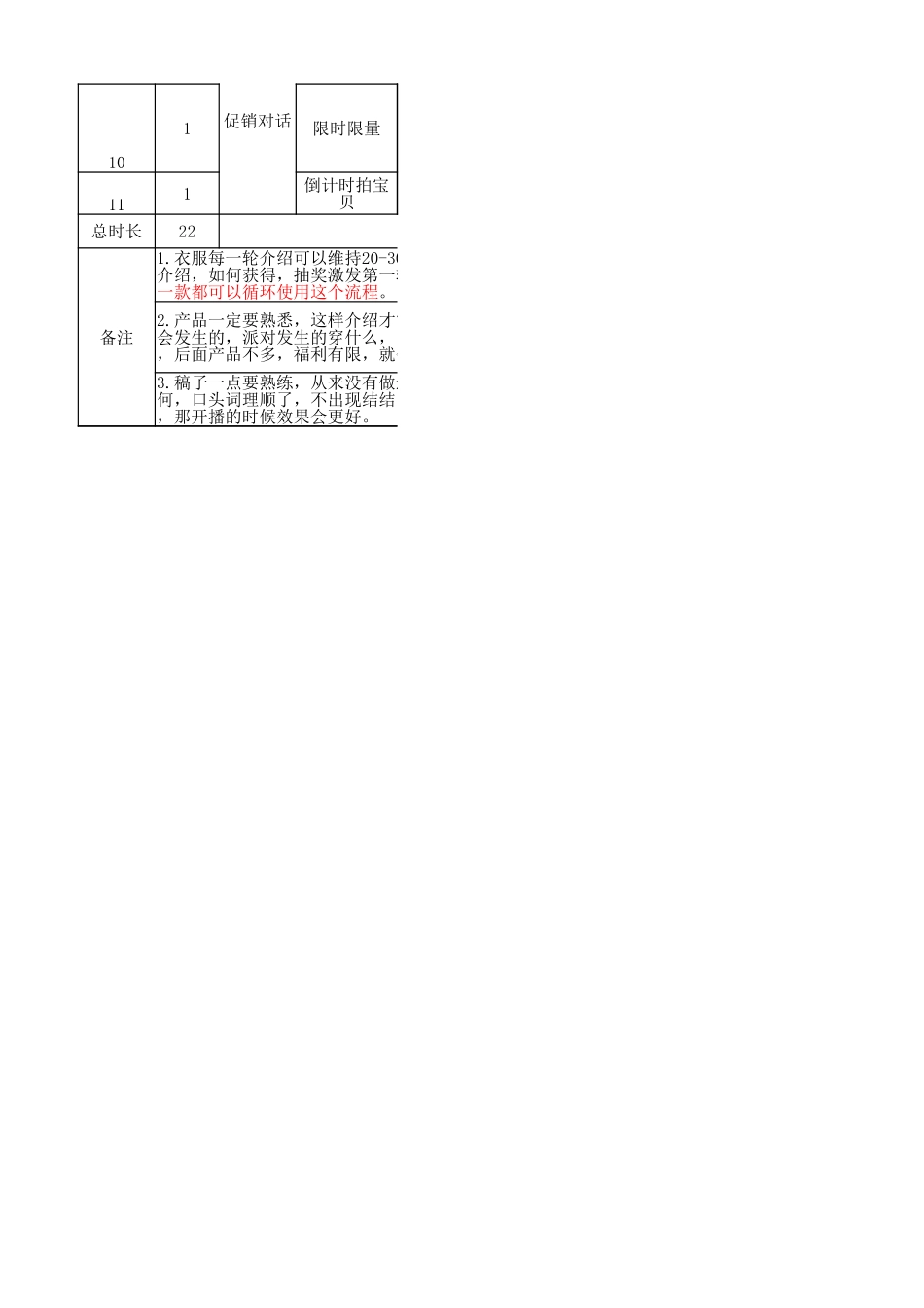 【服装类】服装带货直播稿.xlsx_第2页