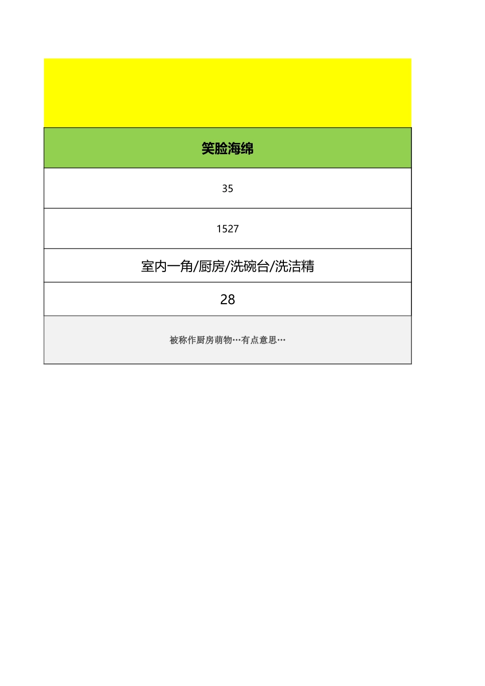 【脚本】厨卫直播脚本.xlsx_第3页