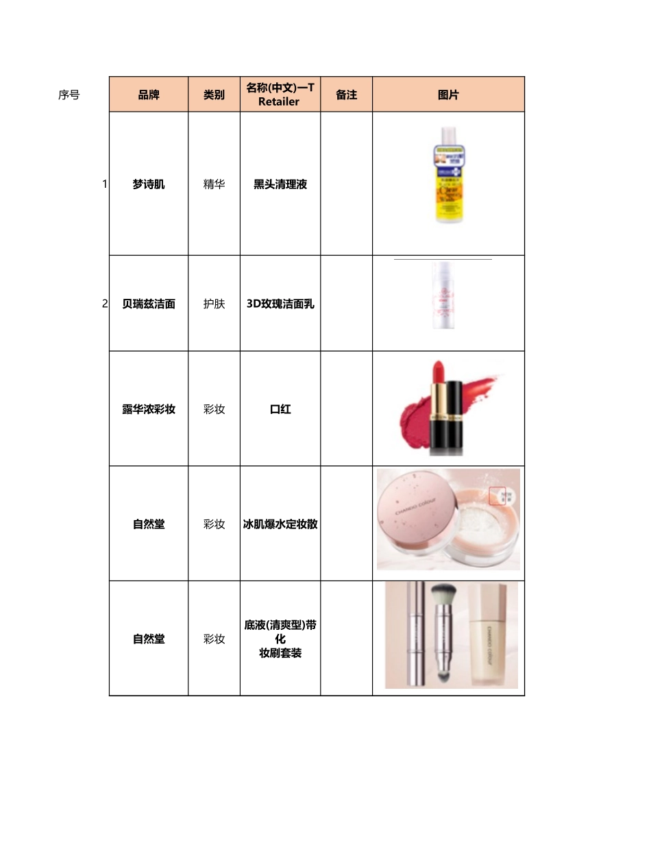 【美妆】美妆类直播话术台本.xlsx_第1页