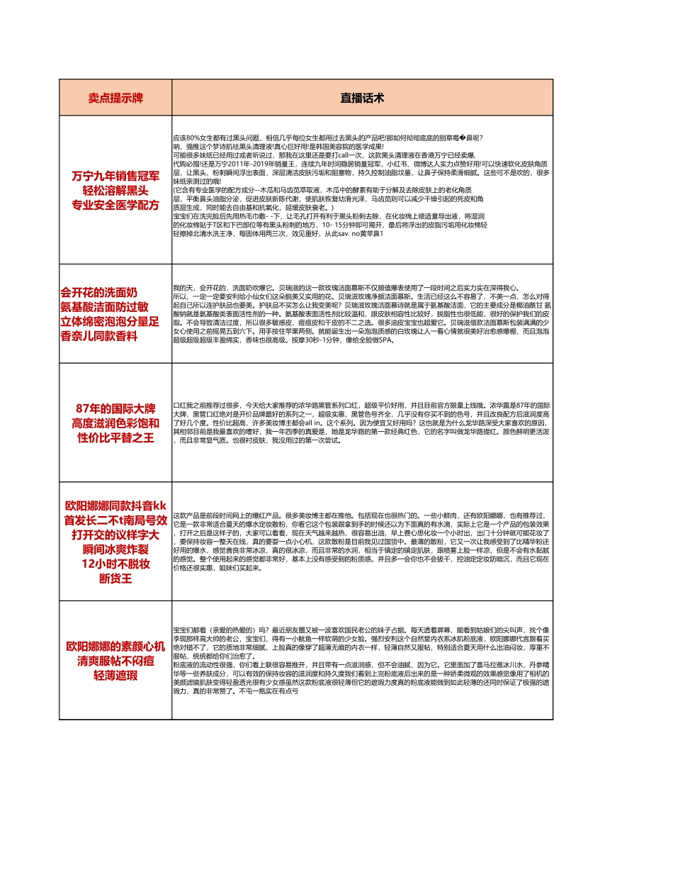 【美妆】美妆类直播话术台本.xlsx_第2页