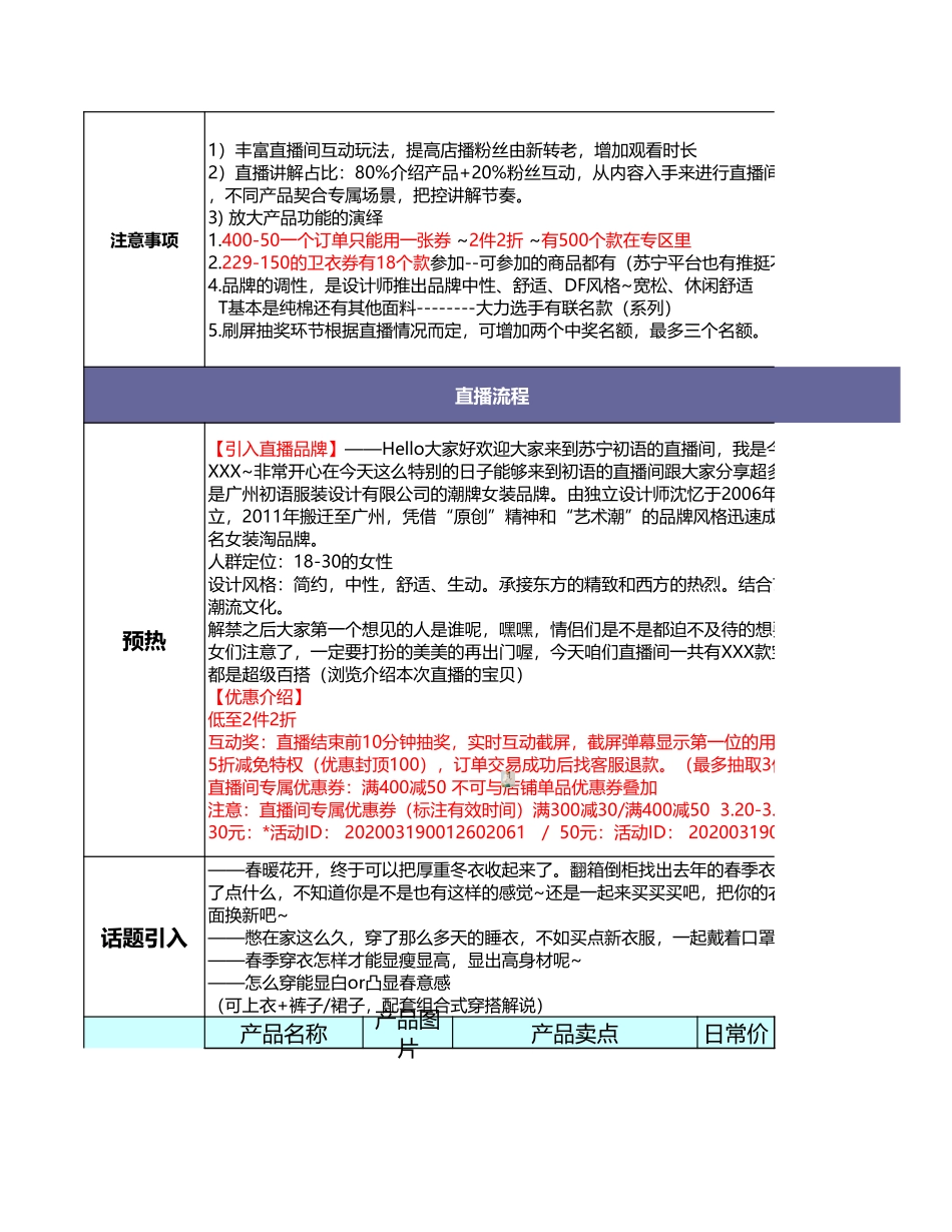 【女装类】初语 店铺直播脚本.xls_第2页