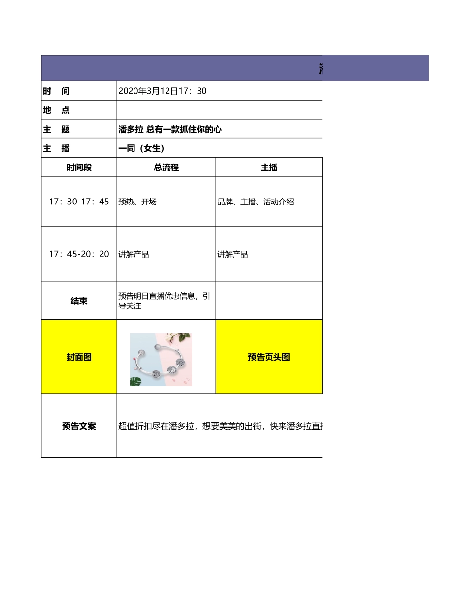 【首饰珠宝】pandora-潘多拉直播脚本.xls_第1页