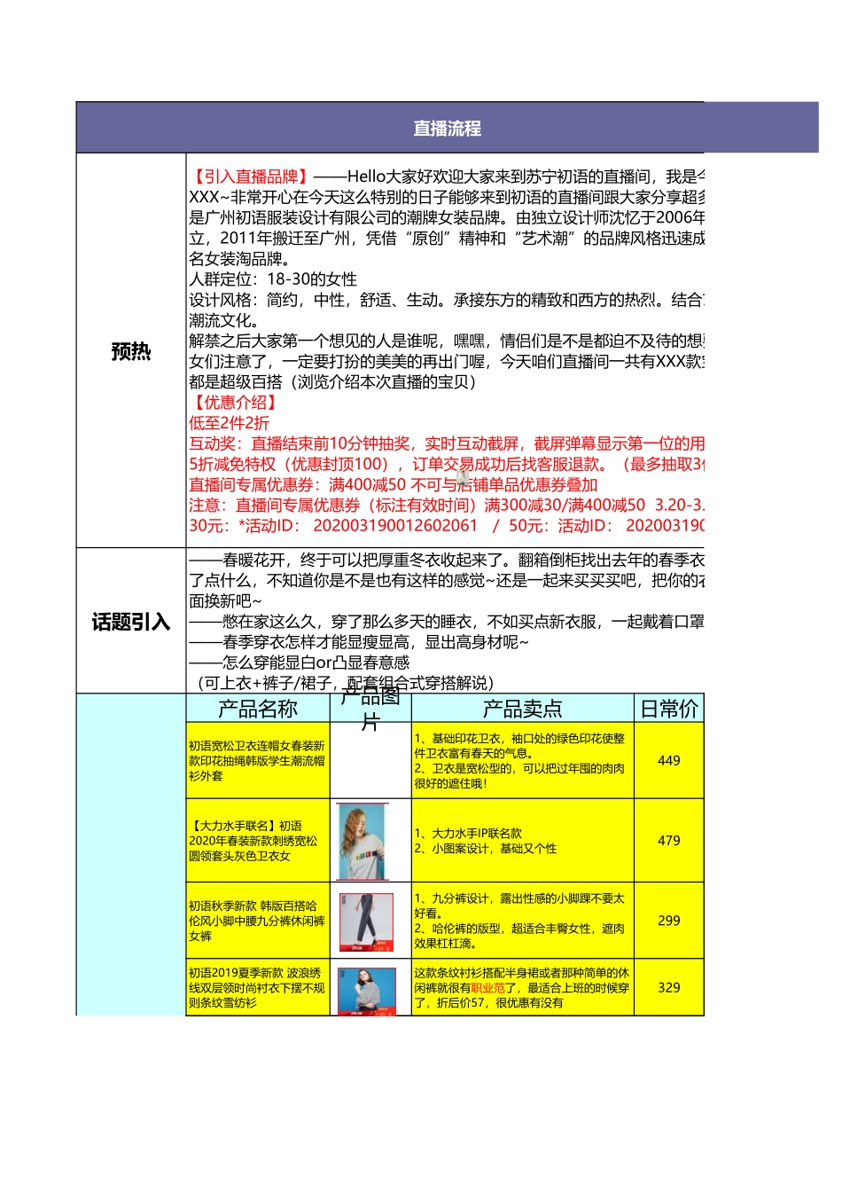 【学习和参考使用】初语店铺直播脚本.xls_第2页