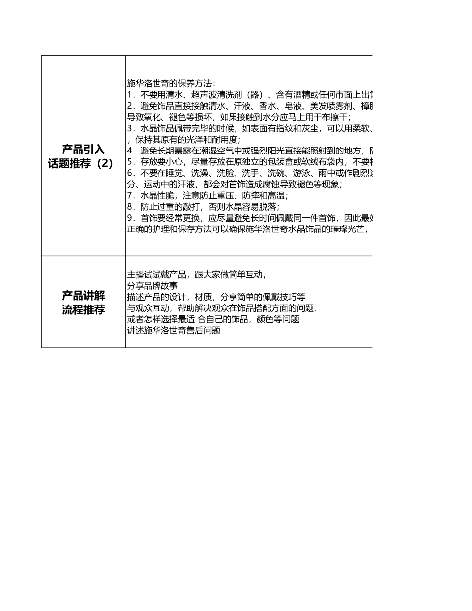 【学习和参考使用】施华洛世奇 店铺直播脚本.xls_第3页