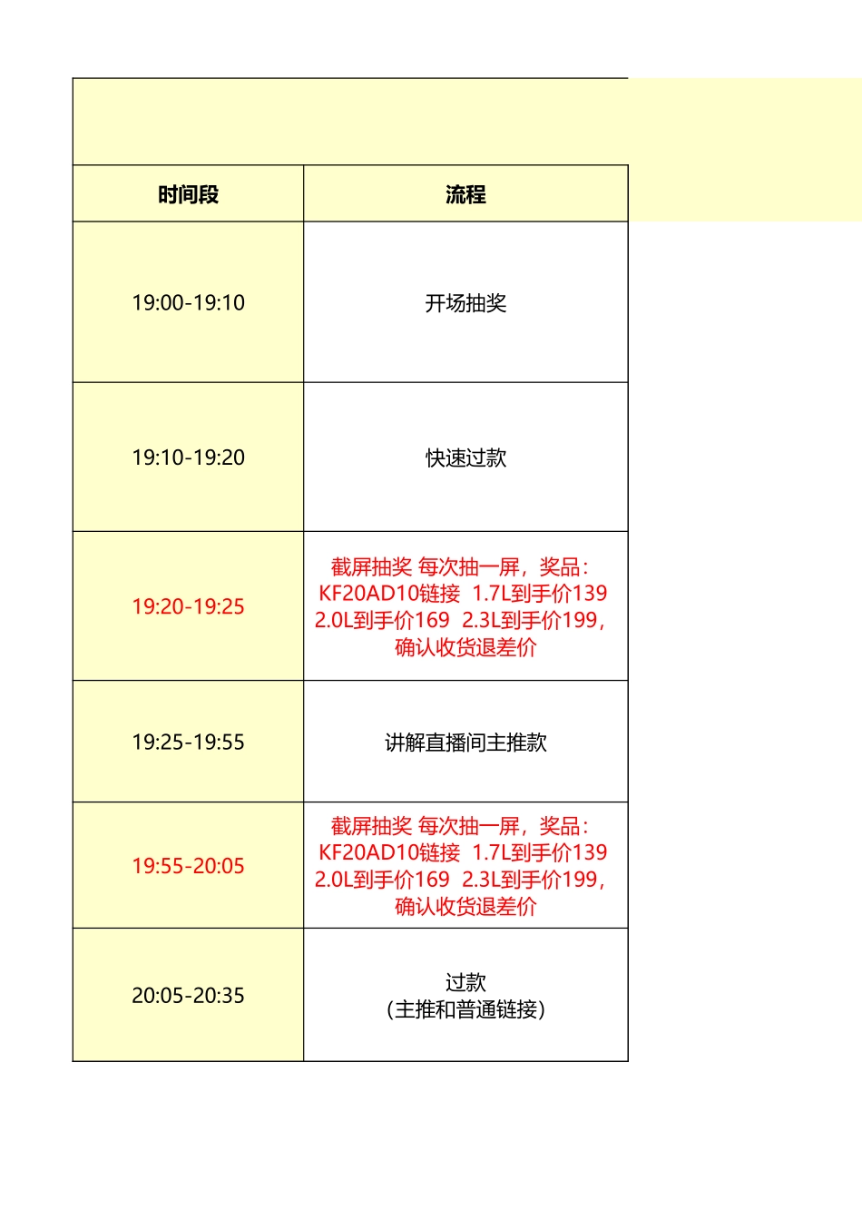 【学习和参考使用】苏泊尔直播脚本.xls_第1页