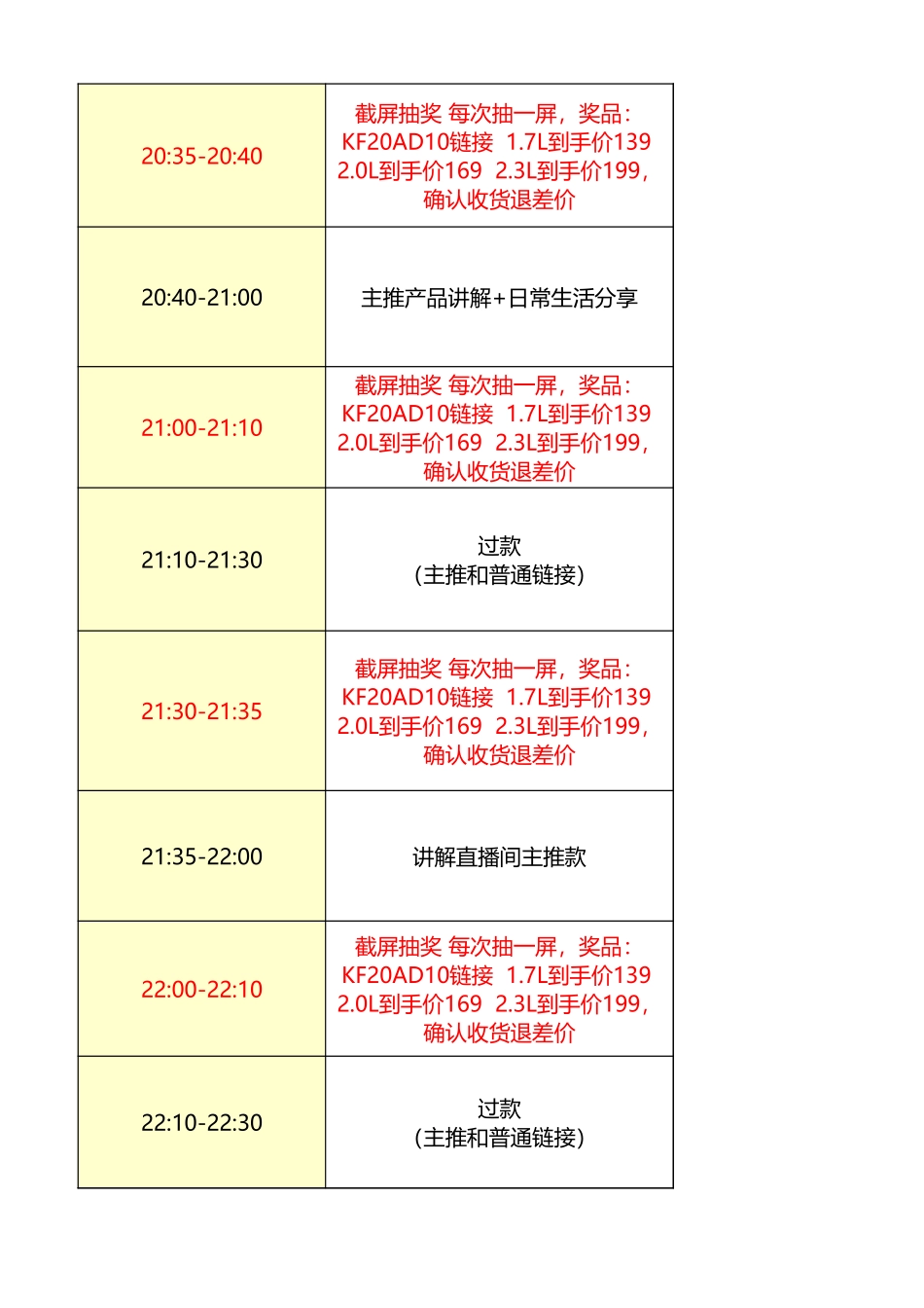 【学习和参考使用】苏泊尔直播脚本.xls_第2页