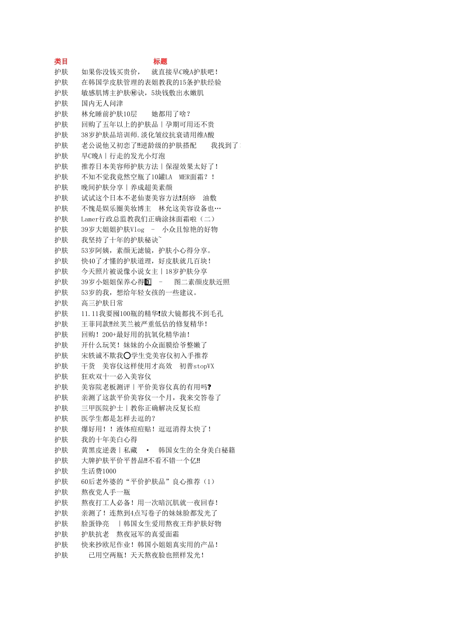【种草营销】小红书200个爆款标题合集.xlsx_第1页