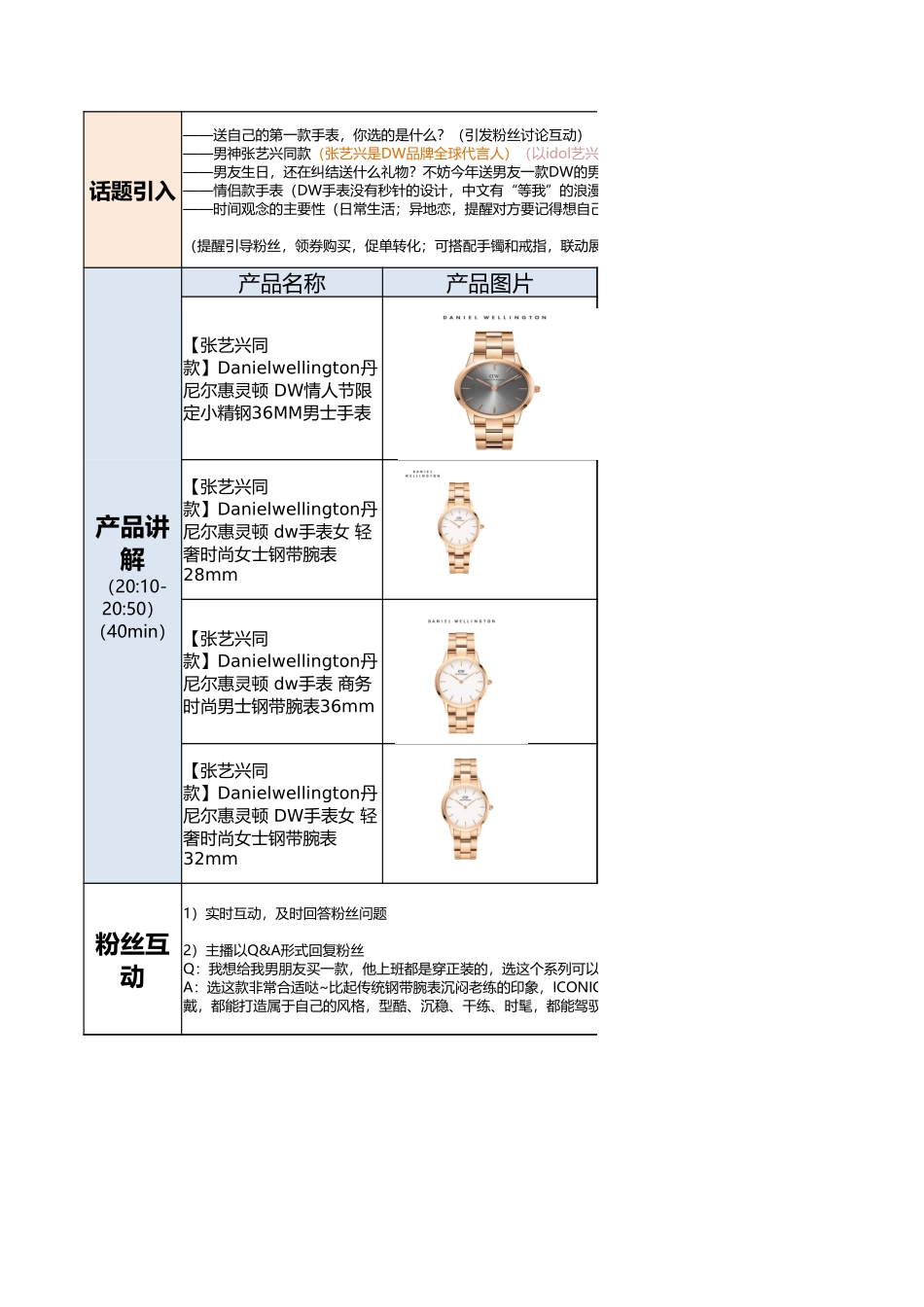 【最新直播脚本】DW直播脚本.xlsx_第2页