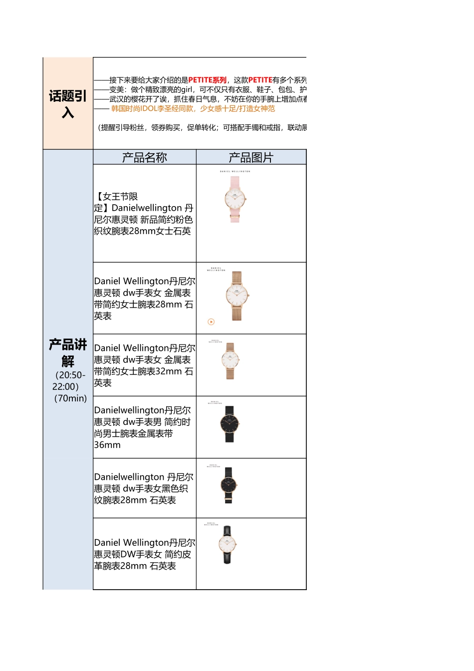 【最新直播脚本】DW直播脚本.xlsx_第3页