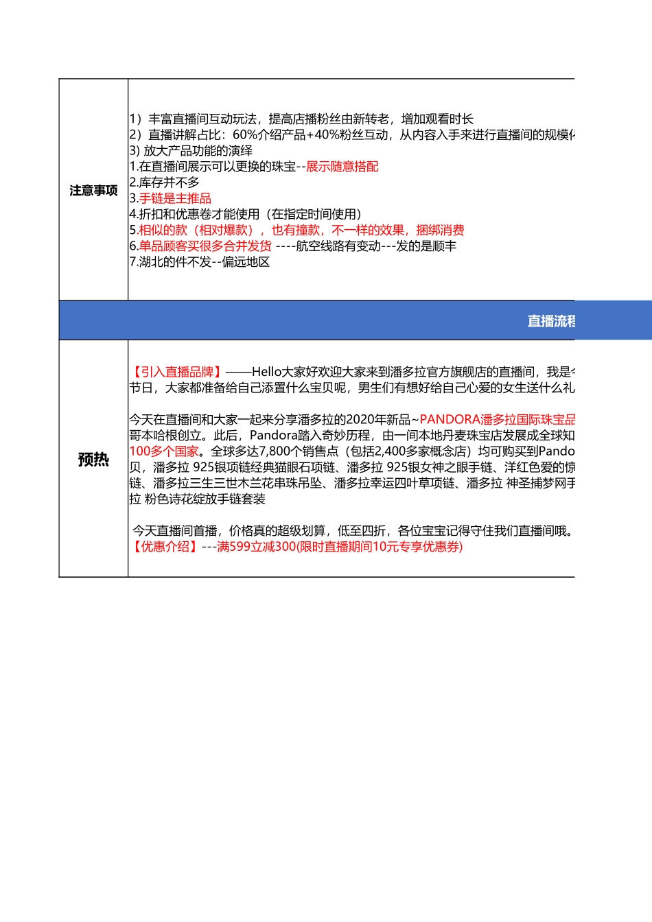 【最新直播脚本】pandora-潘多拉直播脚本.xlsx_第2页