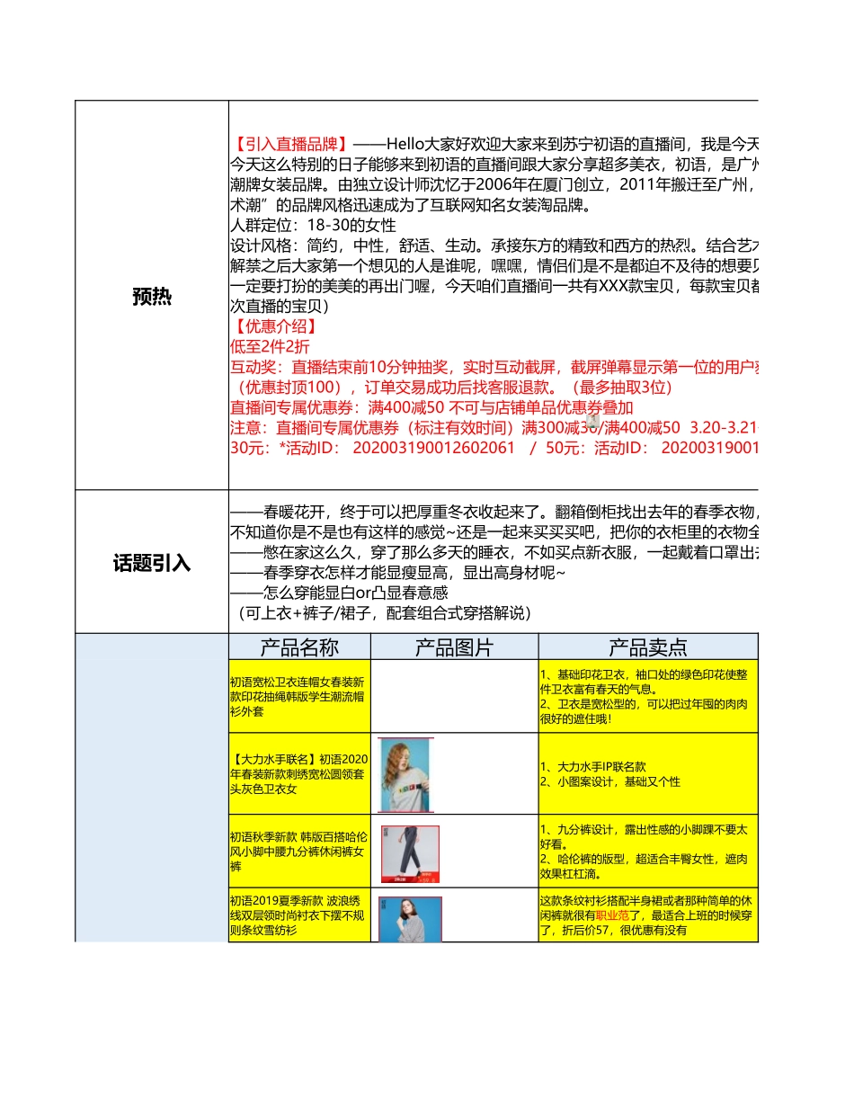 【最新直播脚本】初语店铺直播脚本.xlsx_第2页