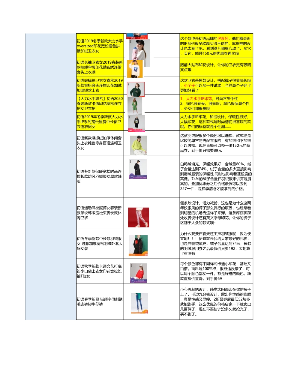 【最新直播脚本】初语店铺直播脚本.xlsx_第3页