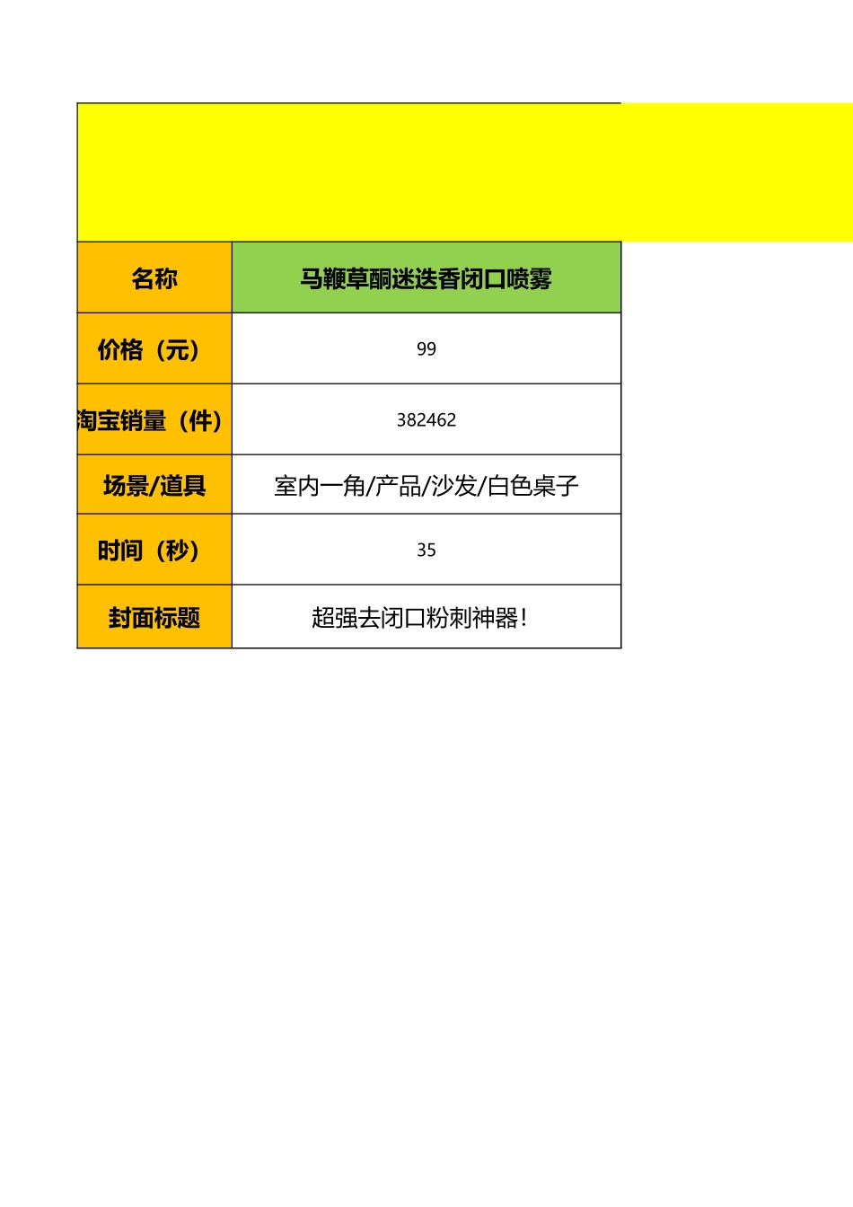 【最新直播脚本】护肤产品直播脚本.xlsx_第1页