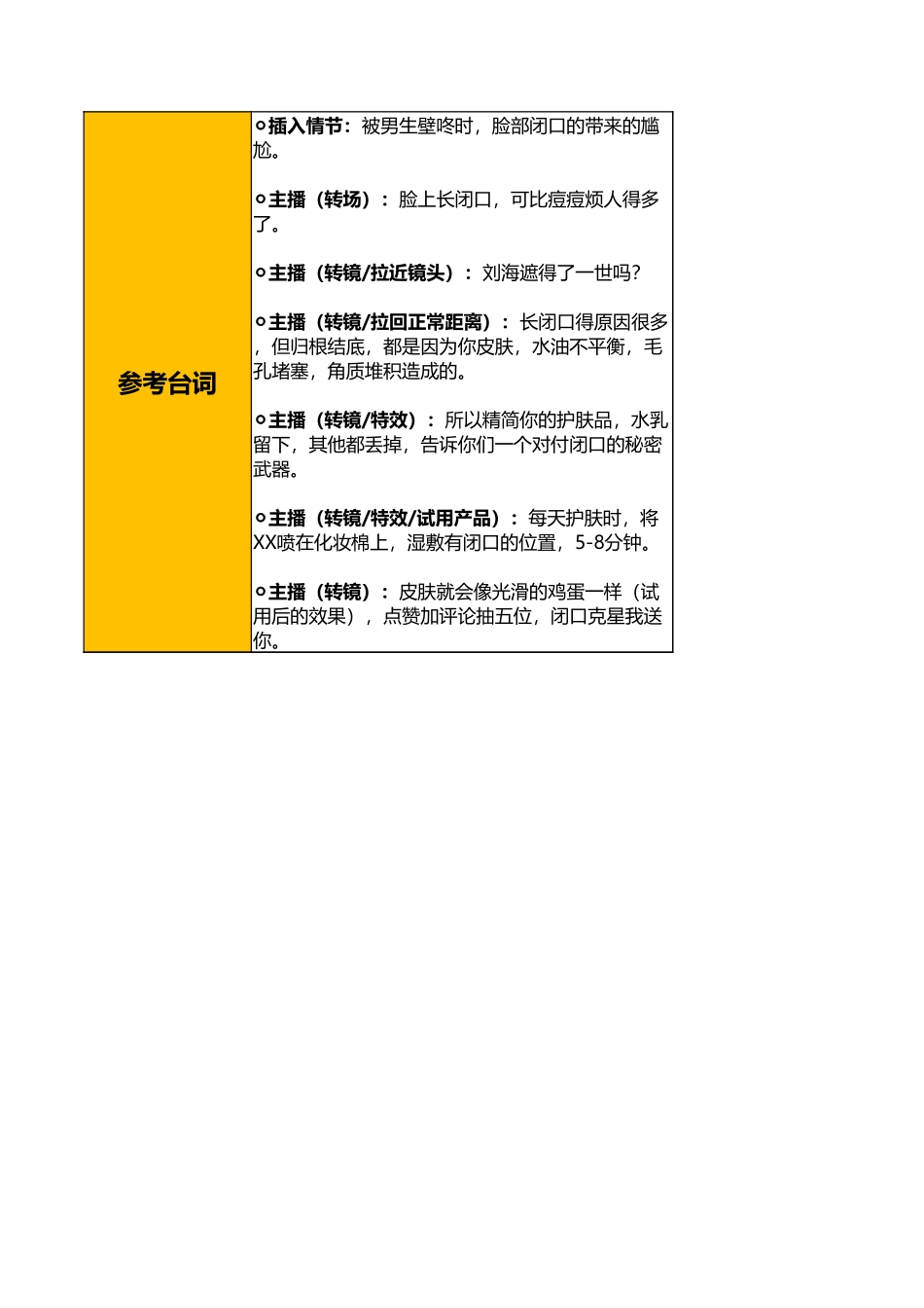 【最新直播脚本】护肤产品直播脚本.xlsx_第2页