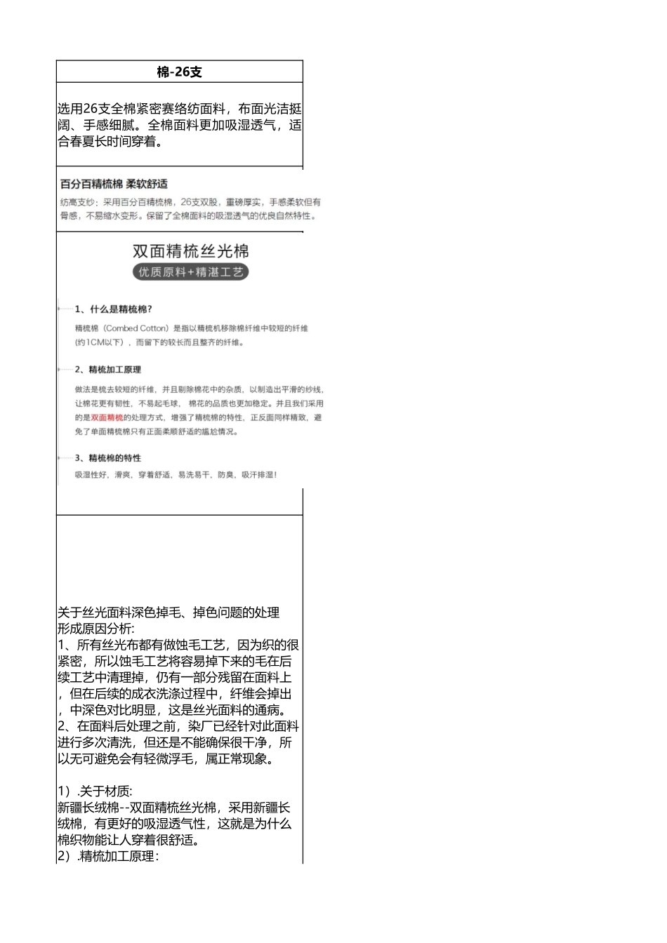 【最新直播脚本】面料资料收集.xlsx_第2页