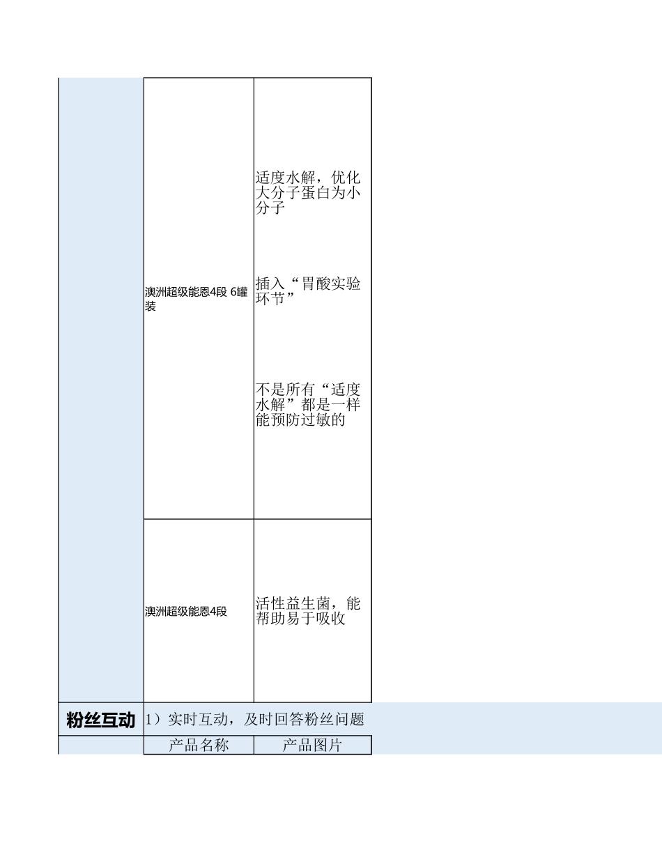 【最新直播脚本】雀巢店铺直播脚本.xlsx_第3页