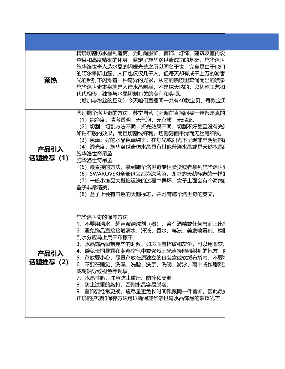 【最新直播脚本】施华洛世奇 店铺直播脚本.xlsx_第2页
