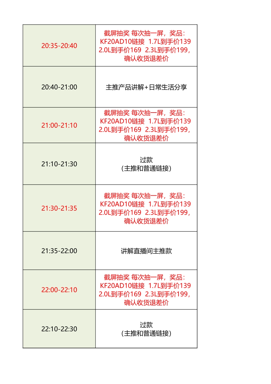 【最新直播脚本】苏泊尔直播脚本.xlsx_第2页
