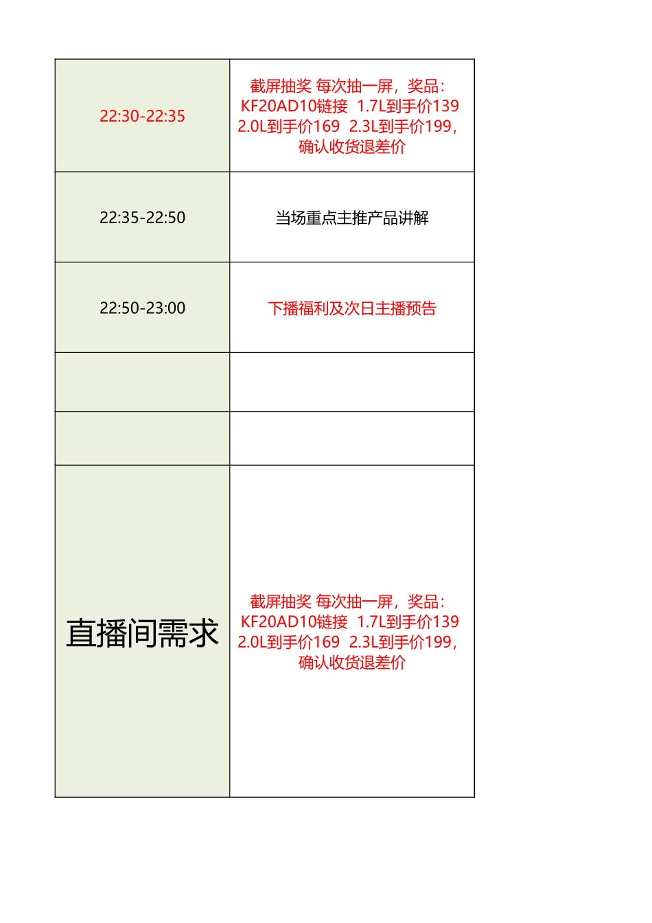 【最新直播脚本】苏泊尔直播脚本.xlsx_第3页