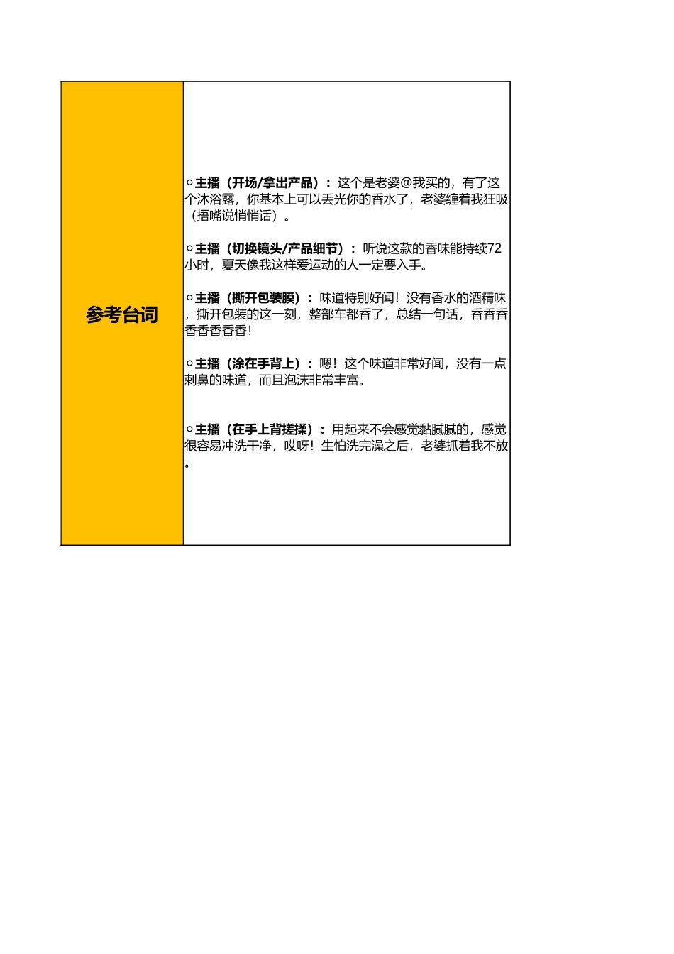【最新直播脚本】洗护产品直播脚本.xlsx_第2页