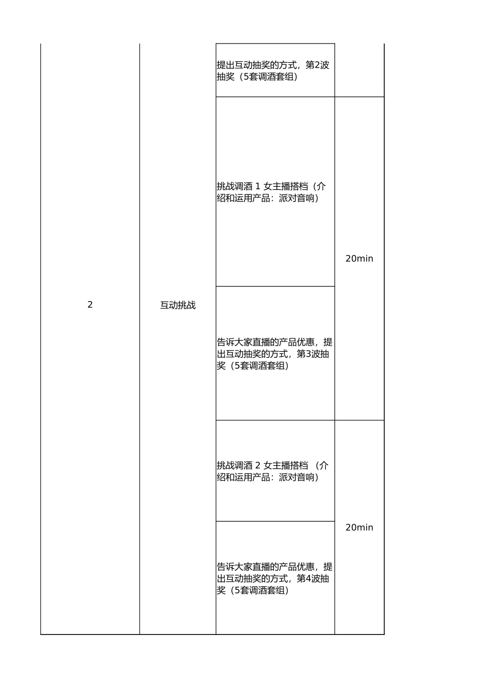 【最新直播脚本】轩尼诗新点某Speaklow-直播脚.xlsx_第2页