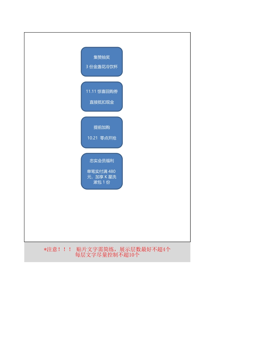 【最新直播脚本】直播物料制作需求表.xlsx_第2页