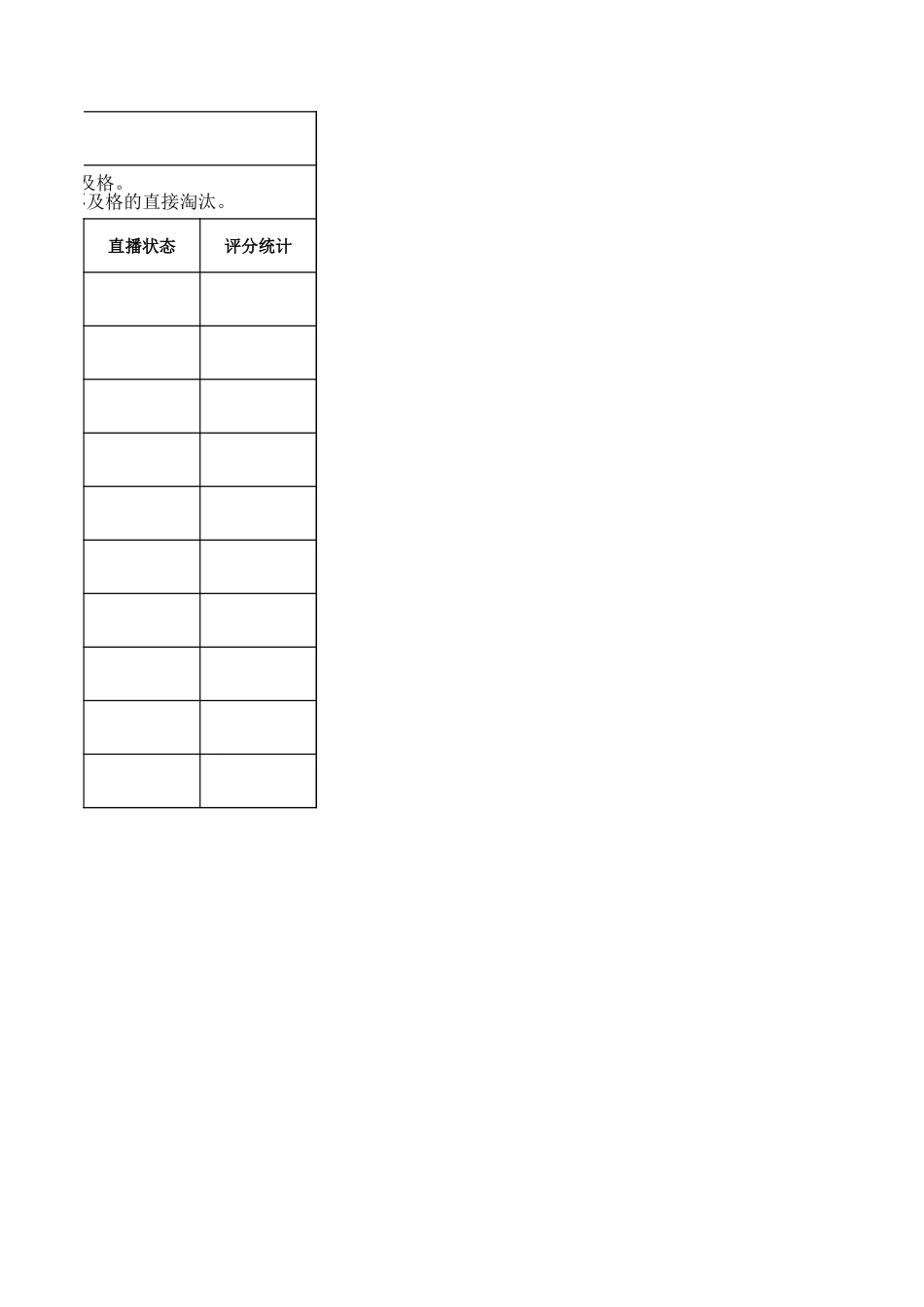 【最新直播脚本】主播考核机制表格模板.xlsx_第2页