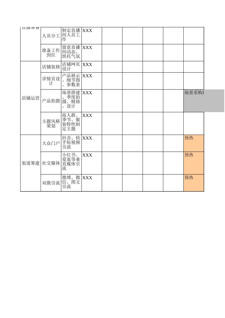 00 直播工作计划表.xls_第2页