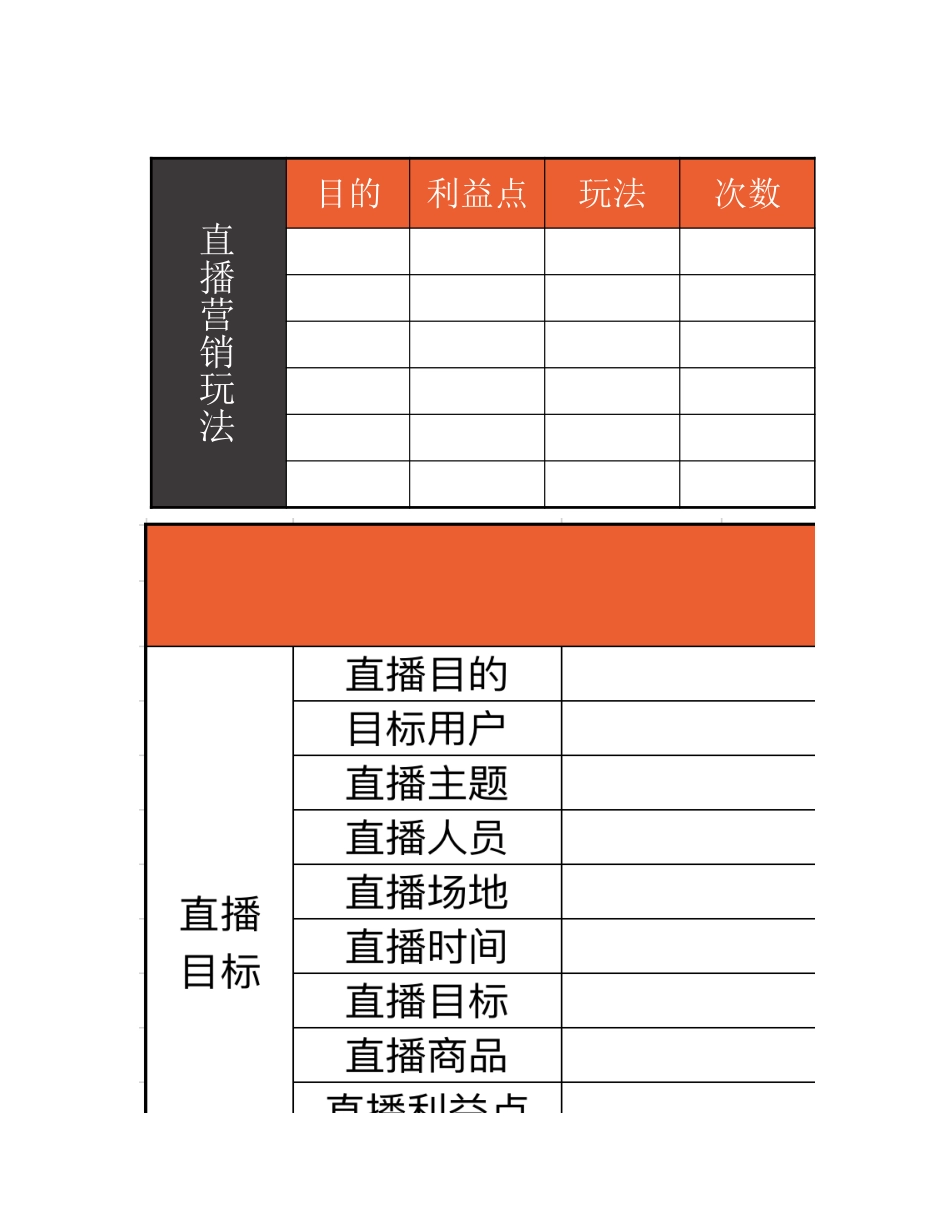 05 直播前—营销计划表.xlsx_第1页