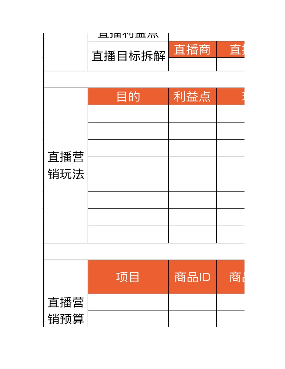 05 直播前—营销计划表.xlsx_第2页