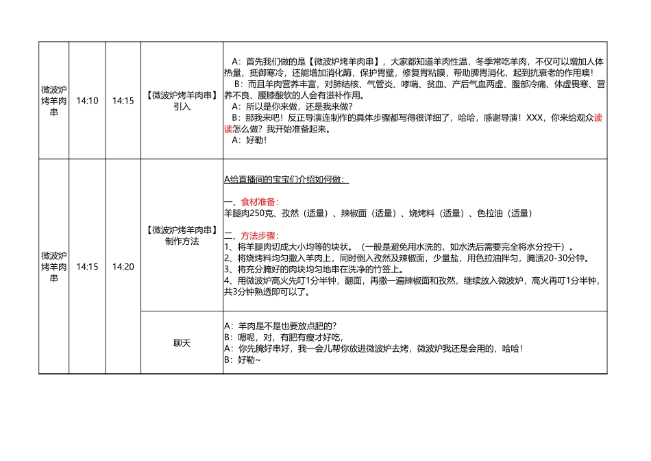 12.11 微波叮美食 直播脚本.xlsx_第2页