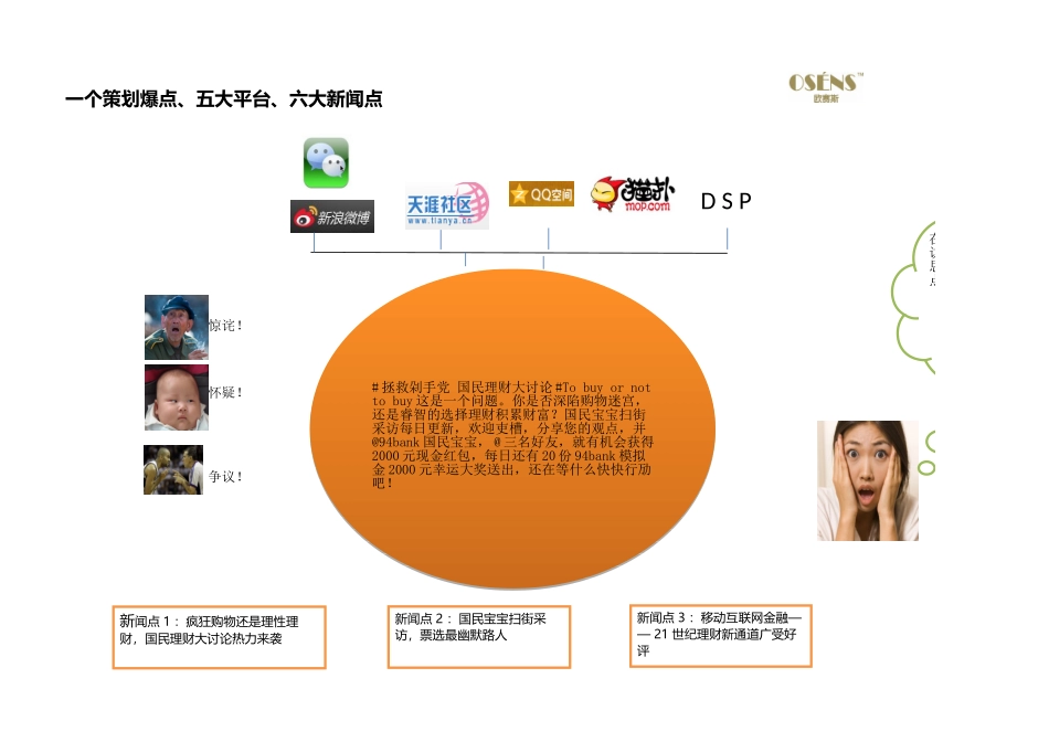 94bank事件营销引爆方案执行明细表.xls_第1页