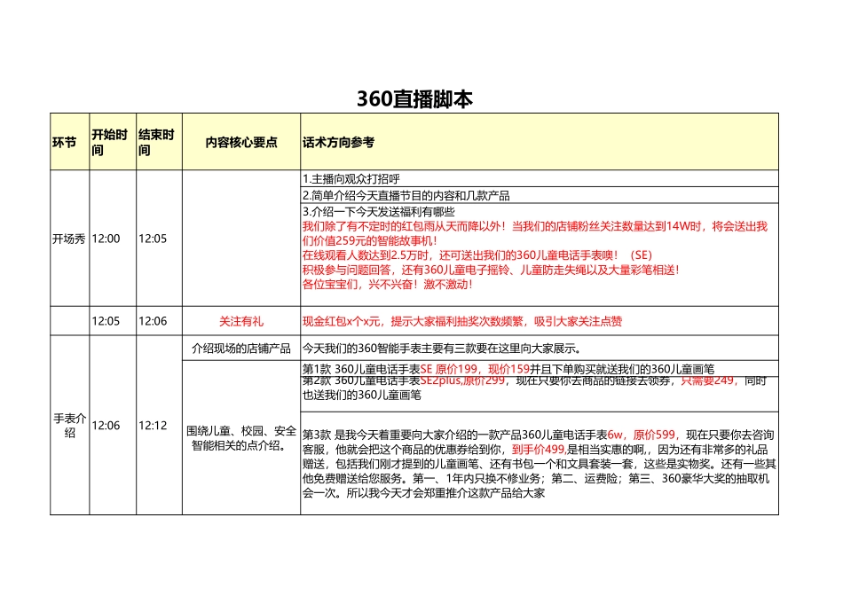 360直播脚本总表（最终版）.xls_第1页