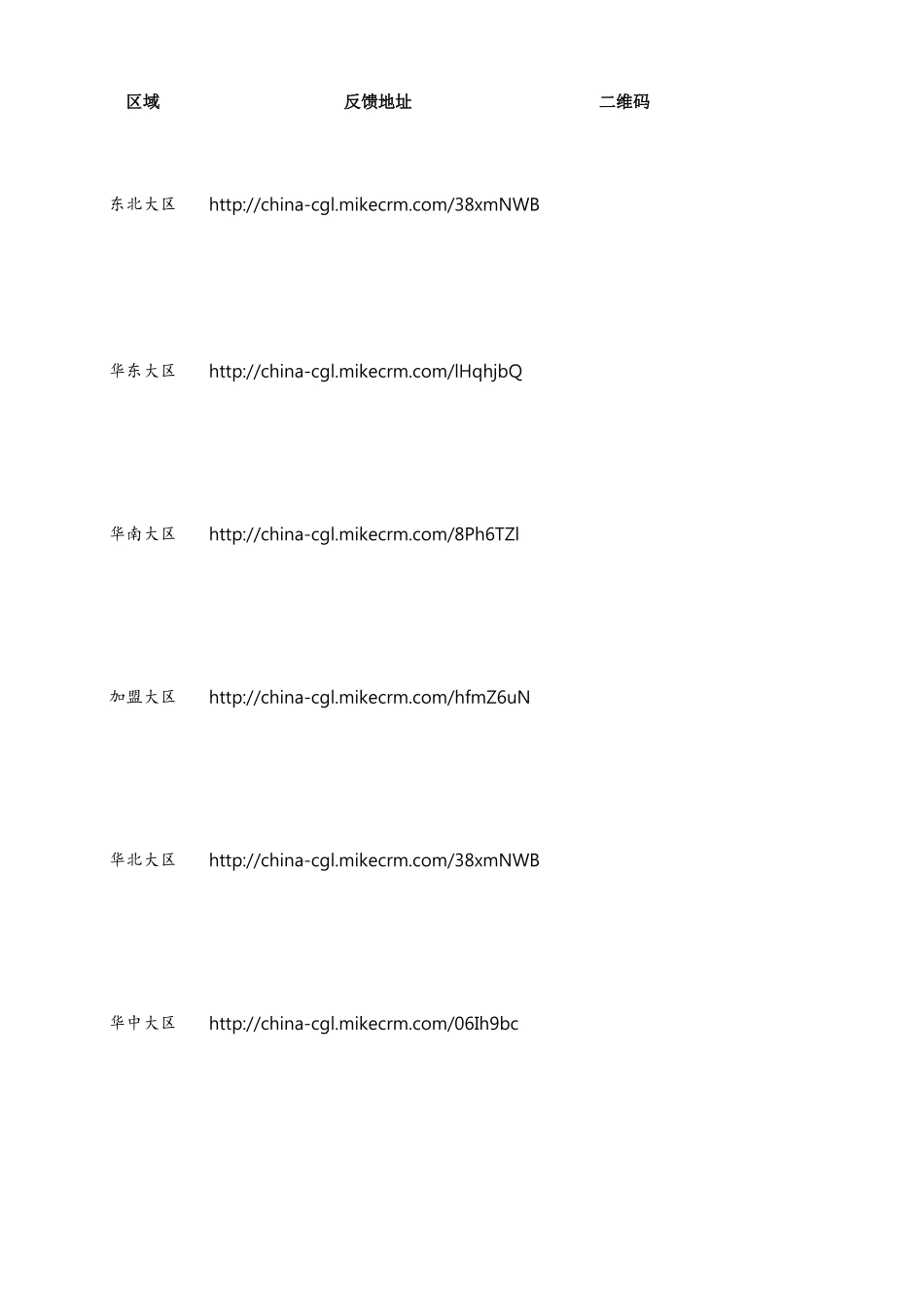2018大玩家CGL海选赛点搭建与筹备反馈表.xlsx_第1页