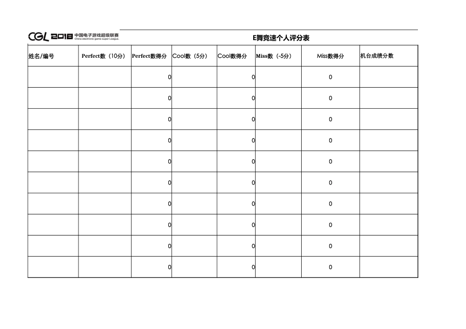 2018年E舞成名竞速个人评分表.xlsx_第1页