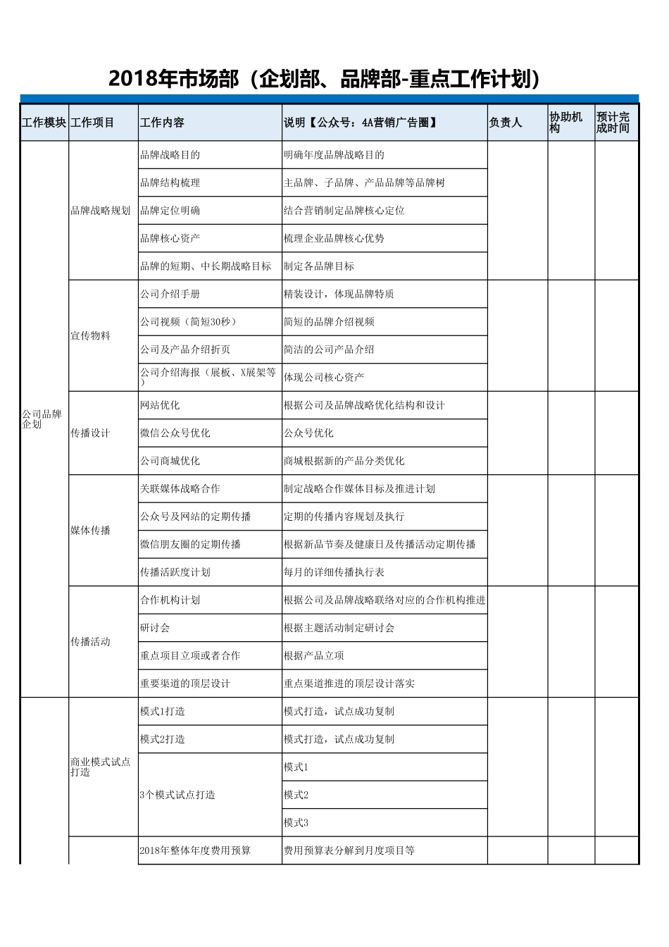 2018年市场部（品牌部、企划部）工作计划表.xlsx_第1页