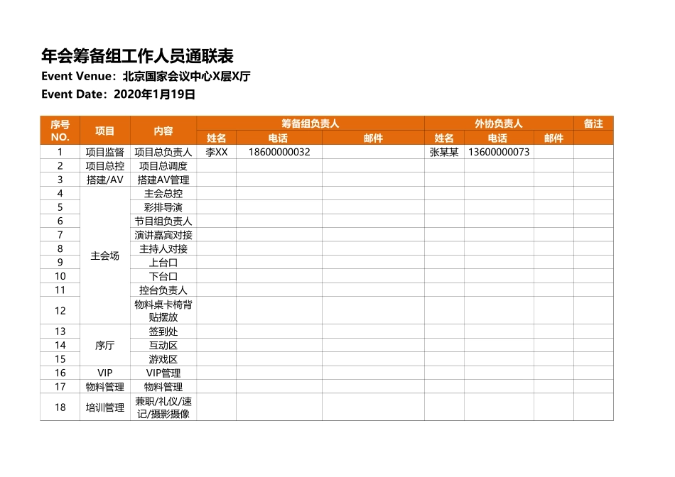 2020年会活动执行管理表格汇总.xlsx_第3页