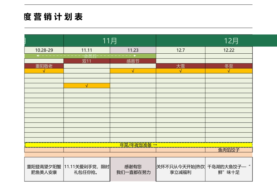 2020史上最详细：餐饮年度营销 计划表.xlsx_第3页