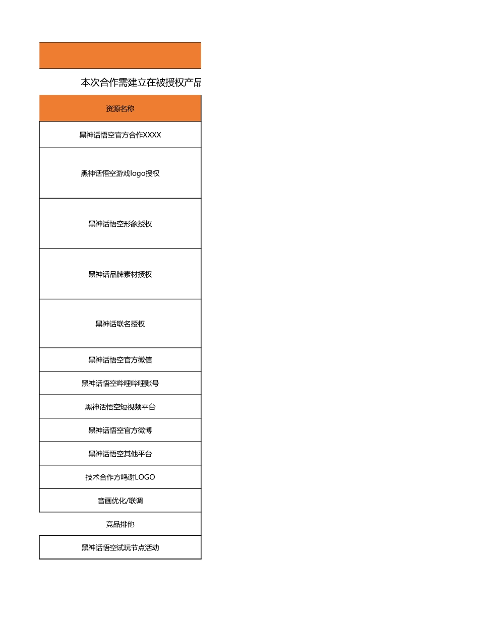 2024《黑神话：悟空》品牌IP授权资源合作模板.xlsx_第3页