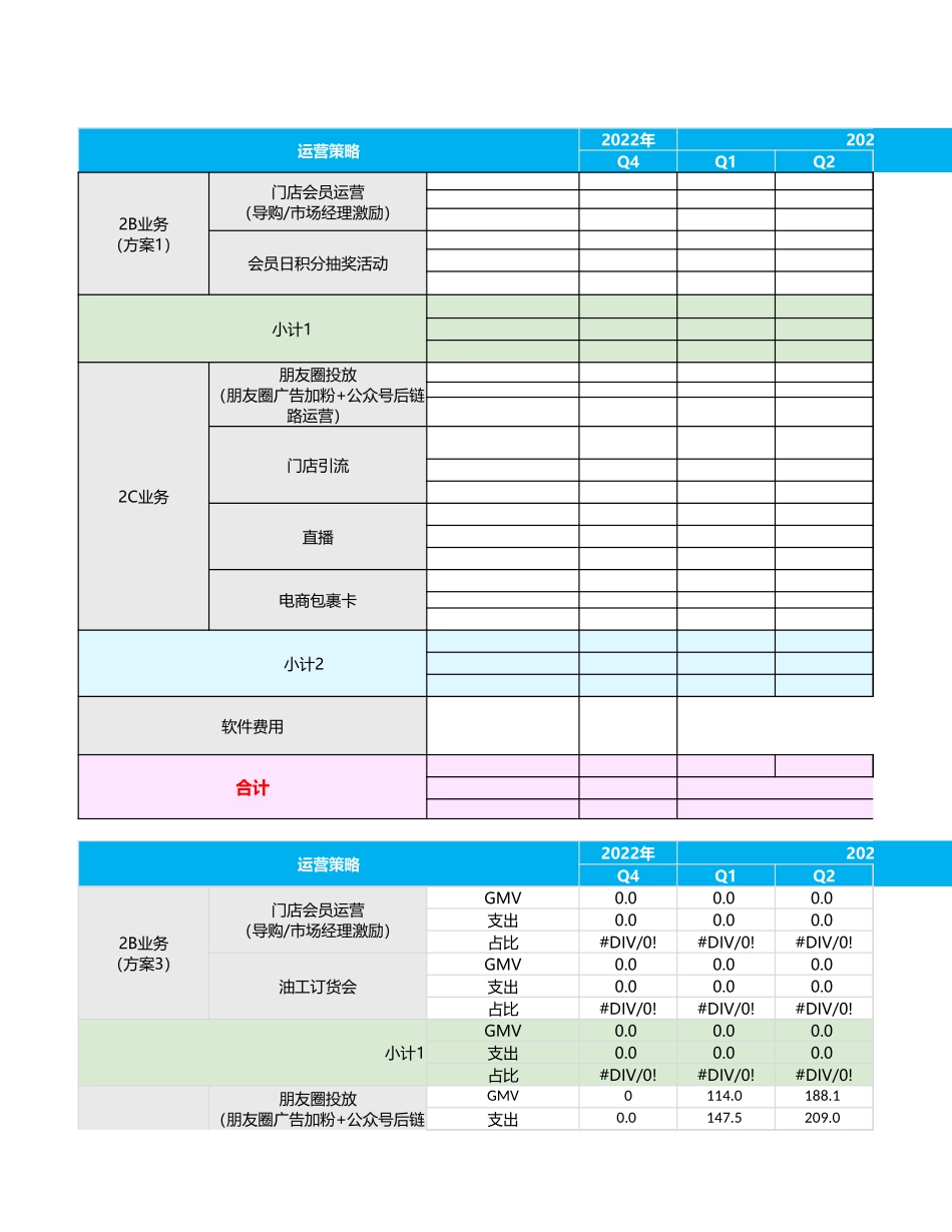 GMV拆解&全年运营规划表模板.xlsx_第1页