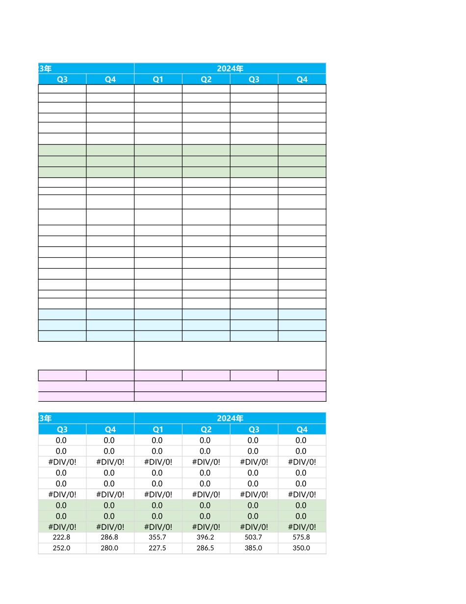 GMV拆解&全年运营规划表模板.xlsx_第3页