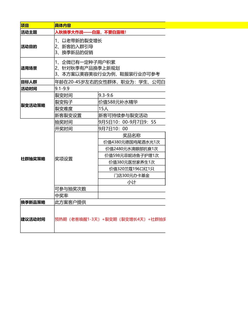 SOP-电商品牌白露私域增长运营SOP-用户增长+社群留存转化SOP-入秋换季大作战.xlsx_第1页