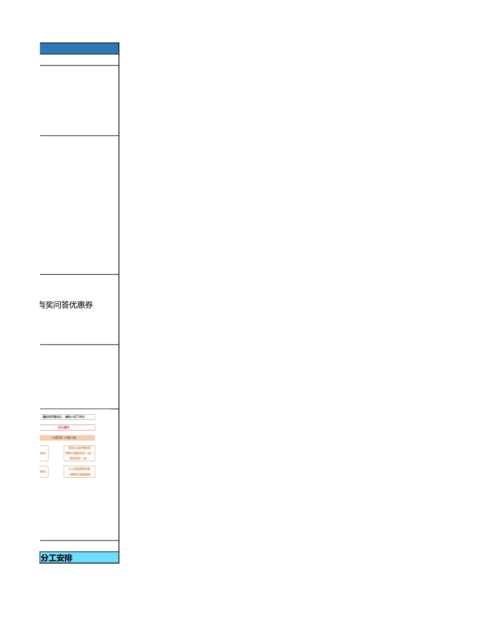 SOP-双11 - 线上转化活动SOP- 宠粉双11，快乐不停歇，福利加倍送.xlsx_第3页