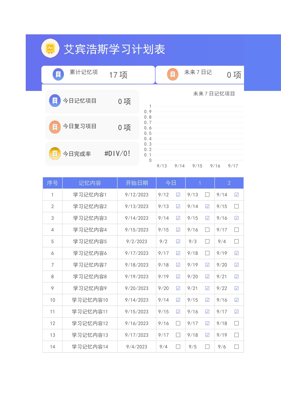 艾宾浩斯学习计划表.xlsx_第1页