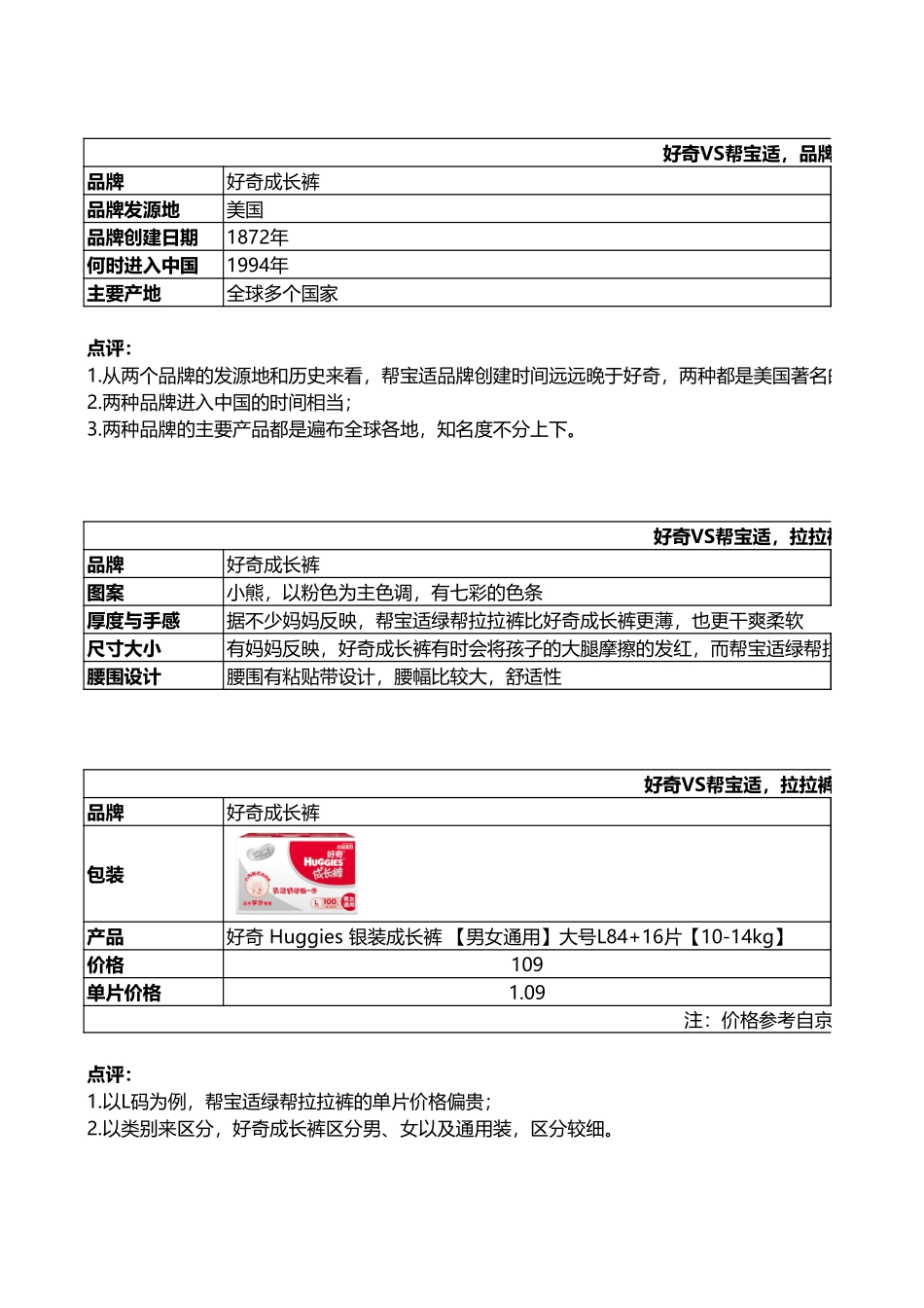 帮宝适-竞品表格.xls_第1页
