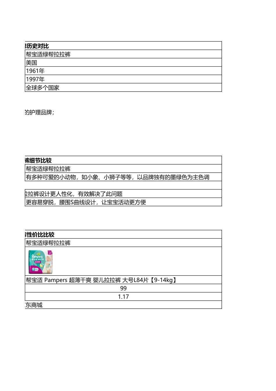 帮宝适-竞品表格.xls_第2页