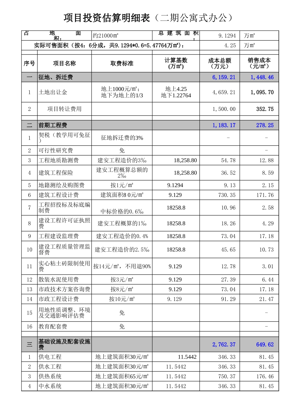 北理工项目资金安排计划表.xls_第3页