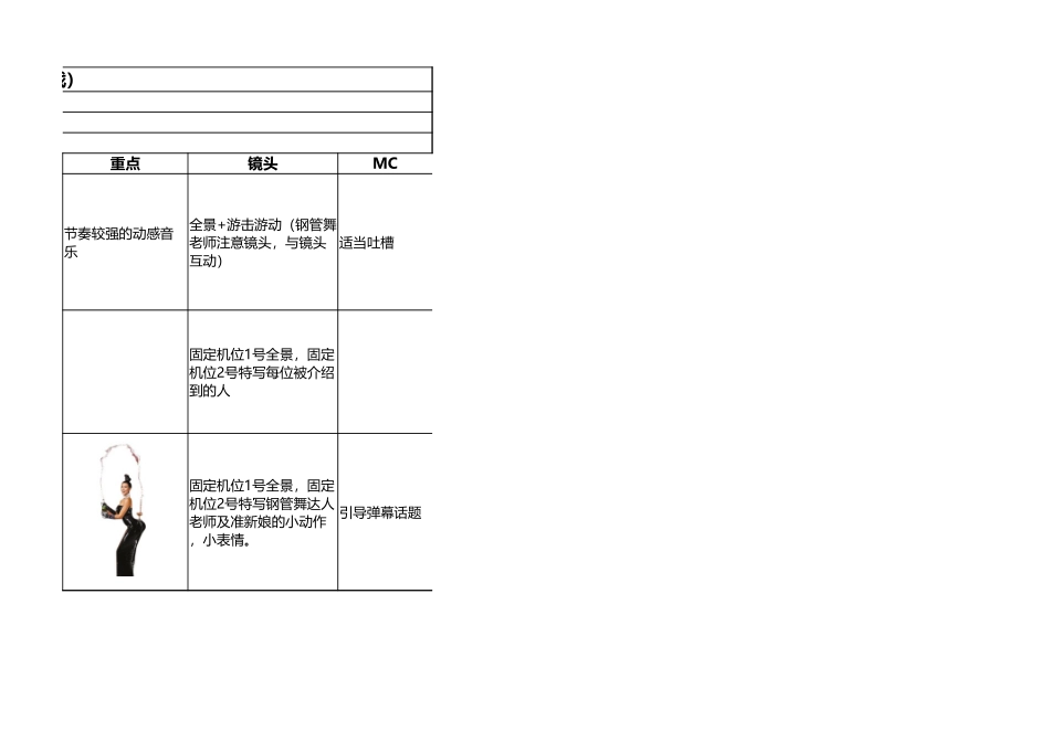不可思议的好身材——“腿玩年”系列 第三期脚本.xlsx_第3页